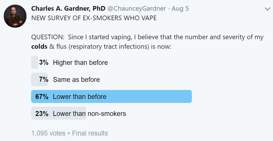 ChaunceyGardner's tweet photo. @BristowChriss @MikeBloomberg @BloombergDotOrg @MikeBloomberg & @BloombergDotOrg don't care about the lived experience of smokers who quit by switching to legal FDA-regulated nicotine e-cigarettes. They, and their grantees, are too busy inventing anti-vaping lies like:
- lowers IQ 15 points
- popcorn lung
- #NickSick
- etc https://t.co/qsbHa2VnAX