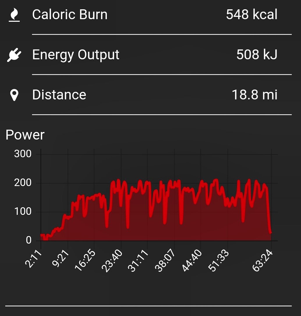 essexdelbee's tweet photo. Spun the shizzle out of today. Work life was a negative experience today, but I finished on a positive x 2, so I'm up on the deal. Its important to identify when stuff gets too much. Today was one of those days #MentalHealthMatters #eatsleepspinrepeat https://t.co/VHXQbMtVdg