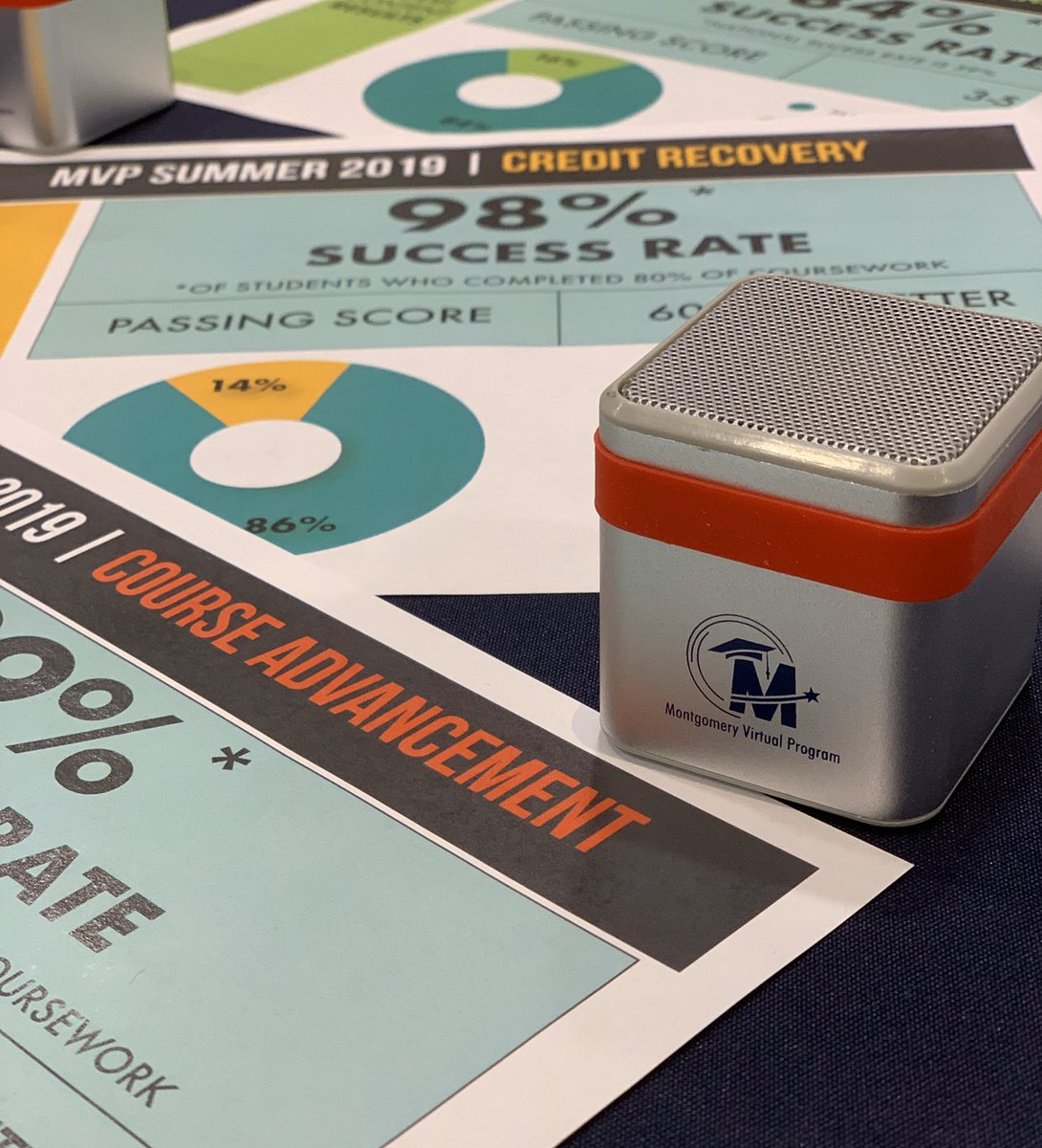MVP is giving away 2 Bluetooth speakers tomorrow morning. Stop by booth 413 by 5:30 to learn about how we are fulfilling district needs for online learning and register for a chance to win! #PaSLC2019 @PasaSupts @PSBA
