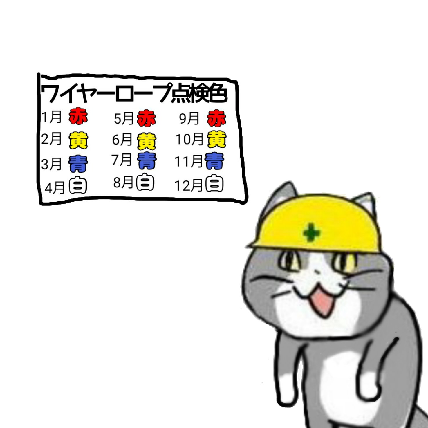 からあげのるつぼ On Twitter 自分は玉掛しないんだが 現場で ワイヤロープ点検を のボード見ると ホントに一本一本点検してテープ貼ってるのか気になってしまうんだ 現場猫