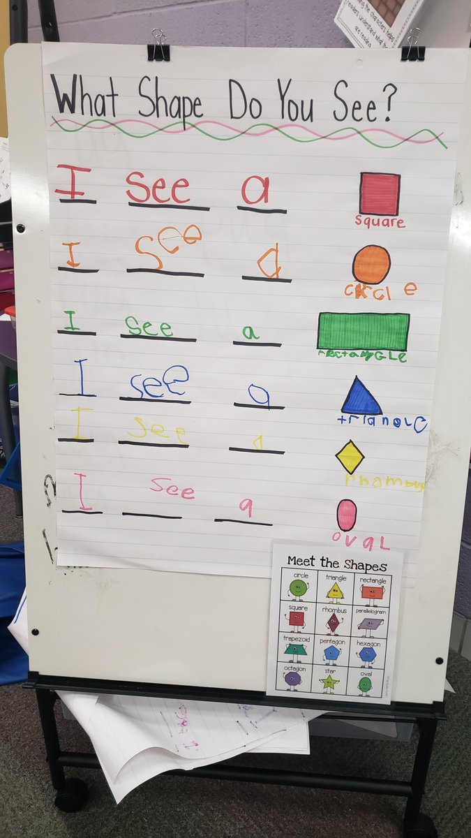 life_kinder's tweet photo. This week my kinders have been learning shapes and positional words in math. #frenchrun #firebirds #kindergarten @MsWalker_FR @dr_tbaker https://t.co/29SqF2HDQP