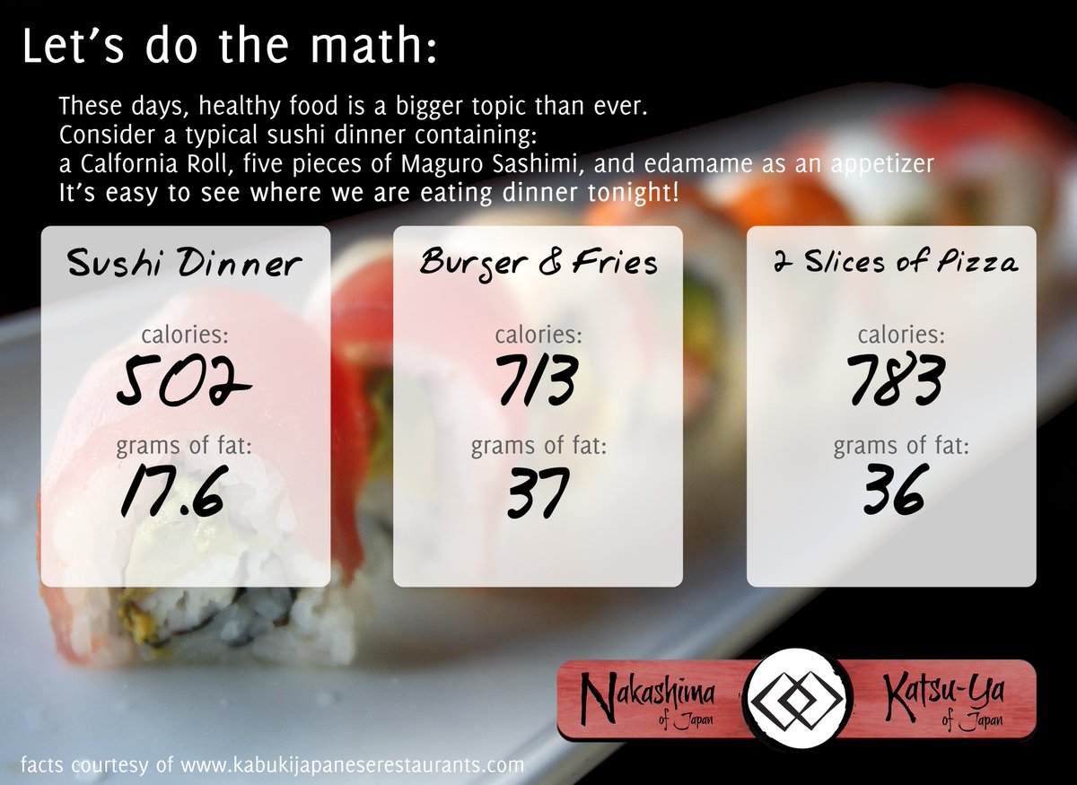 NakashimaWI's tweet photo. It's always good to keep health in mind, and sushi is healthy! 🍣😉 https://t.co/G6vGv70hxd