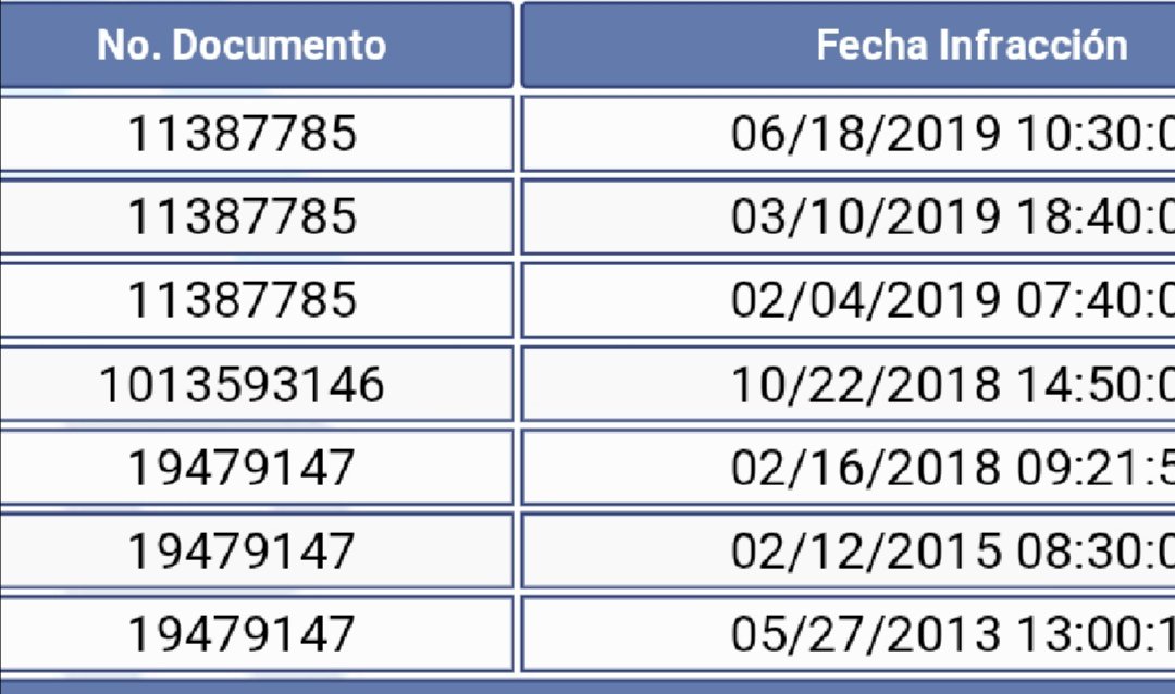 Bestias al Volante tweet media
