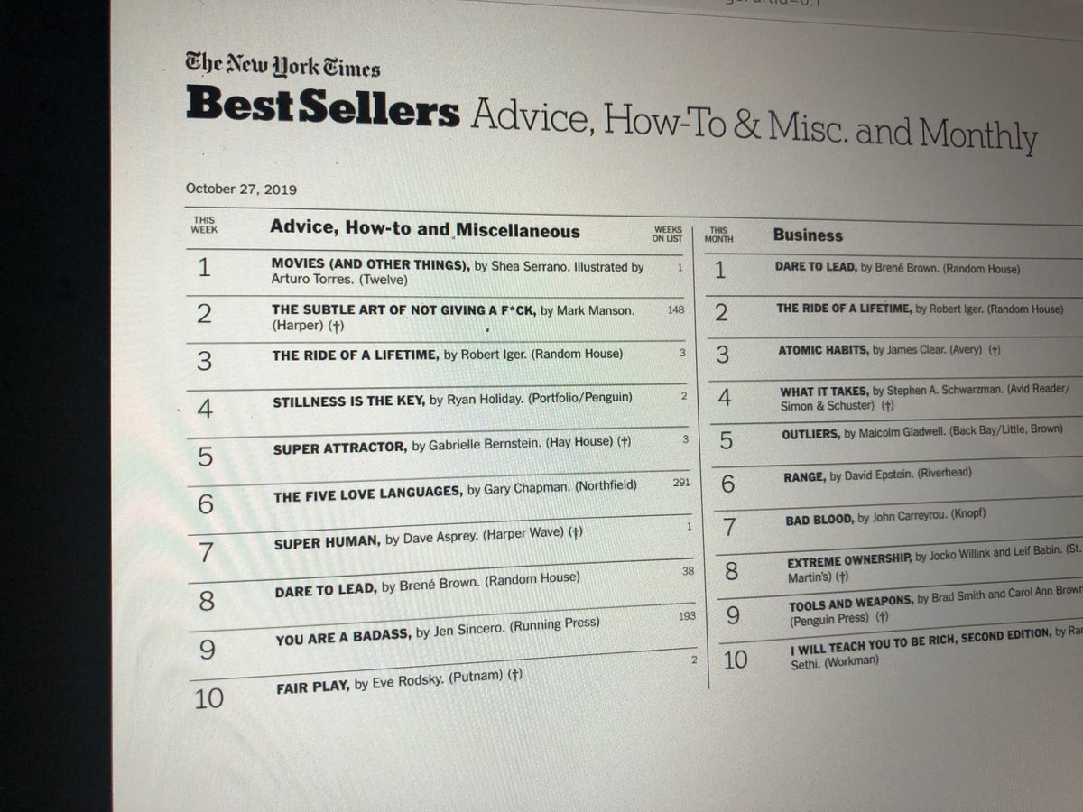 RyanHoliday's tweet photo. You don’t control results so it’s a mistake to focus on them, but two weeks in a row on the list for Stillness is the Key is pretty nice. https://t.co/6XwdvrDHSa