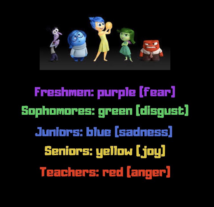 Tomorrow: wear your class color!!! Andddd your new spirit week competition leaders are.... the freshmen🤯(sophomores are close behind them). Upperclassmen step up your game for these next two days😯
