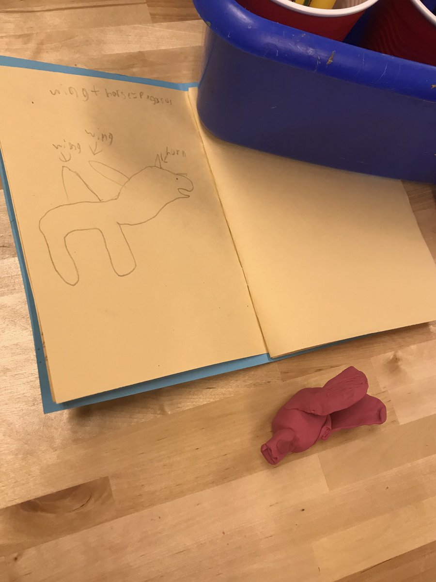 MrsKrats_heART's tweet photo. Prepping for our clay hybrid animals by sketching &amp; practicing using modeling clay! Our hybrids are a mix of our favorite animal &amp; an animal that is very different from our favorite! https://t.co/Q3L0Vy6doY