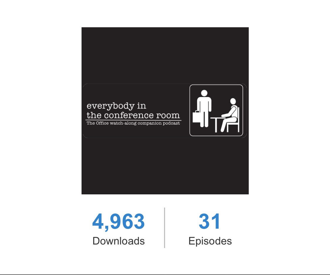 Guys you can almost smell the cake... #theoffice #applepodcast #roadto5000
