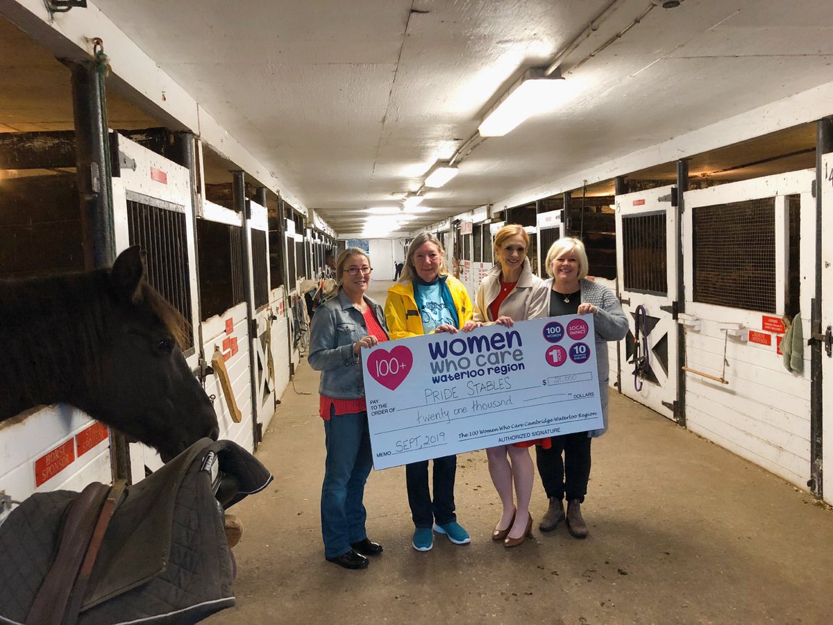 100WomenWhoCare tweet media