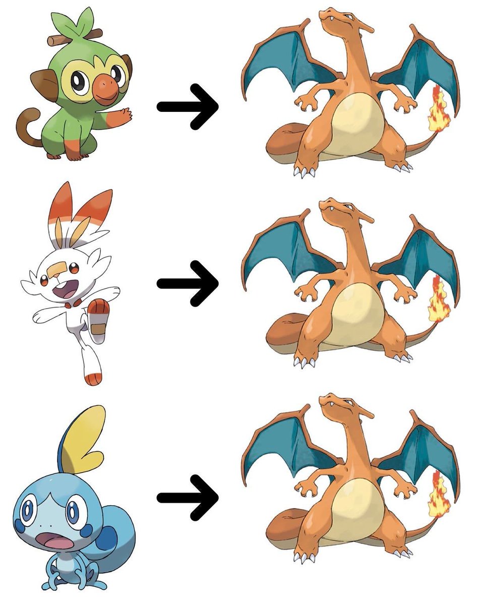 Pokemon Sword Starters Evolution Chart