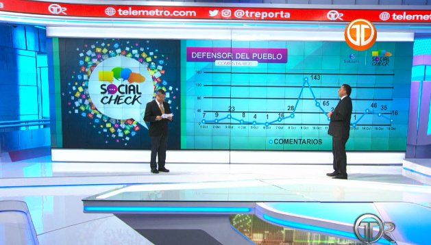 TReporta's tweet photo. Nos acompaña Juan Carlos García de @solusoftpanama para analizar los temas más comentados esta semana en #SocialCheck #TReporta https://t.co/9TZRdjlre1