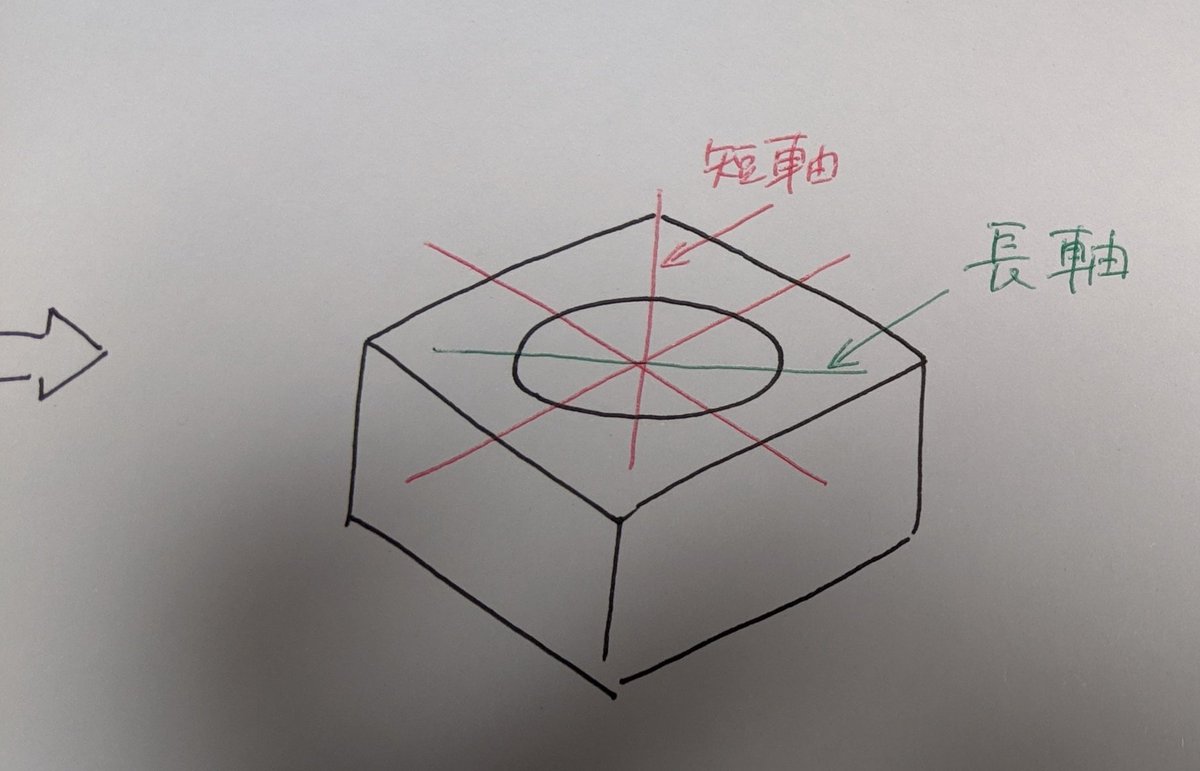 機械の立体図をフリーハンドでとんでもなく上手に描く人が製図のテクニックを解説 恐ろしいレベル 弊社に欲しい Togetter 機械の立体図をフリーハンドでとんでもなく上手に描く人が製図のテクニックを解説 恐ろしいレベル 弊社に欲しい Togetter