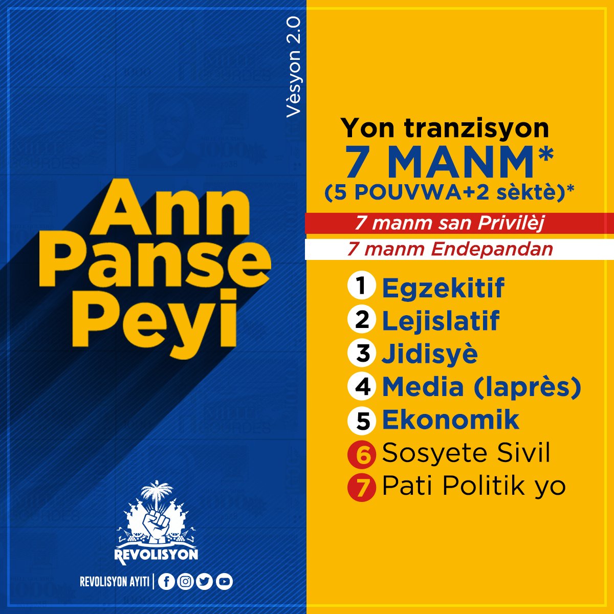 revolisyonayiti's tweet photo. Bon san AMALGAM
Egzekitif:
1) #MadanManigat te k Prezidan
2) #StevenBenoit te Premye Minis
Lejislatif:
1) @SenateurMoise PREZIDAN CHANM SENA (senbolik)
2) @JerryTardieu PREZIDAN CHANM DEPITE (Senbolik)
---
Ministè yo ak Antrepriz Otonòm yo tounen ZOUTI TEKNIK https://t.co/fv5q2Lj2Xm