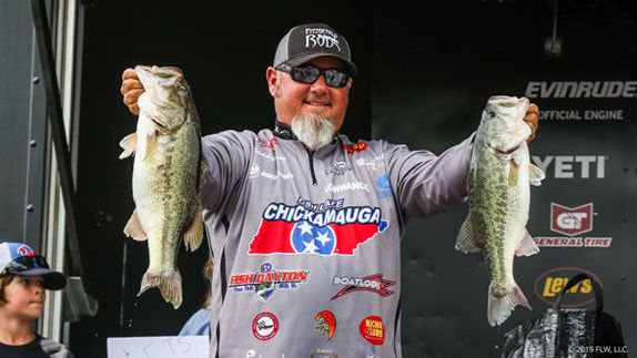 BassFanNews's tweet photo. The dominoes are starting to fall into place for 2020 season with three veterans of the #FLWTour saying they will accept the invitation to the #Bassmaster #EliteSeries they earned through the Bassmaster Opens this year. Read more >>> https://t.co/AlNmFQAx5f https://t.co/NloEYO3XeB