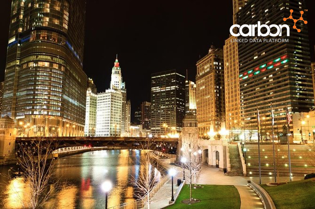 CarbonLDP's tweet photo. It’s a lovely night here in #Chicago and we can’t wait to be at #Graphorum tomorrow. Don’t miss our participation! Edmundo Oliver, Director of #Semantic Technologies, will be speaking about Creating #LinkedData Applications Using Low Code Solutions. #DASummit https://t.co/gyeaCteoB1