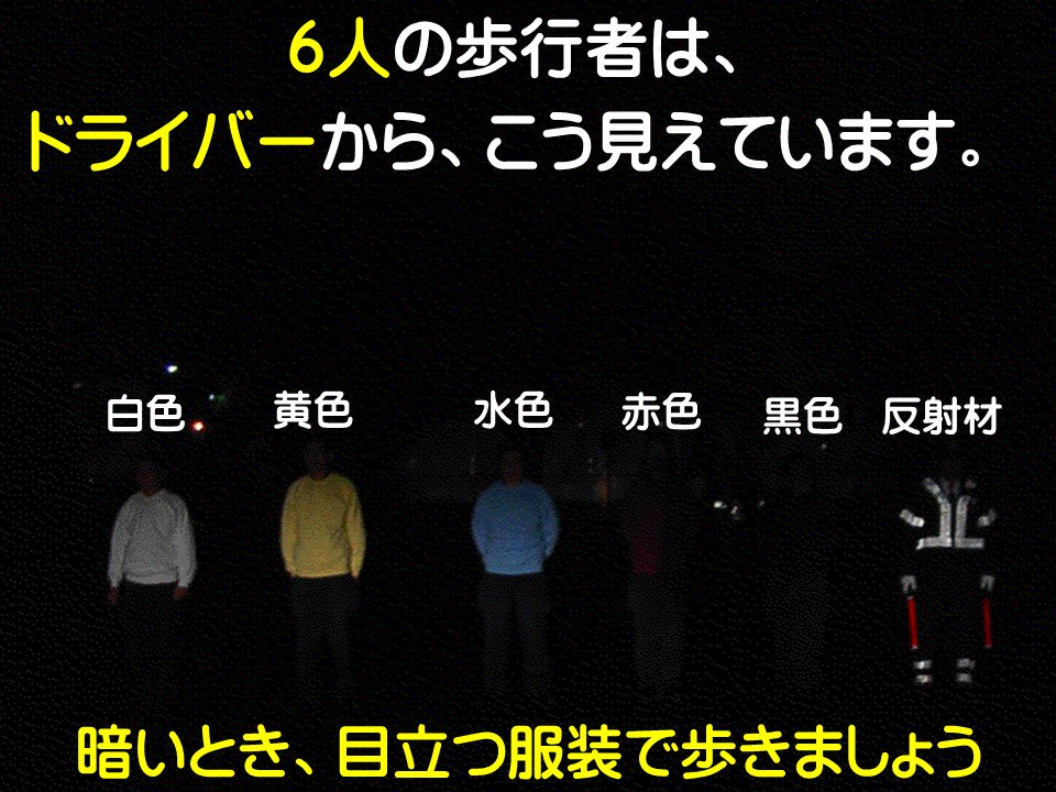 Chibakenkei's tweet photo. ひとこと交通安全教室～夜間の事故防止編①
最近暗くなるのが早くなり、ドライバーが歩行者に気付かない事故が多発する傾向があります。　　　　
暗い道を歩く際はドライバーから見えやすい、明るい色の服装や反射材を身につけましょう。　　　　
画像は、車内から歩行者を見た時の見え方の違いです。 https://t.co/iN8P0108dO