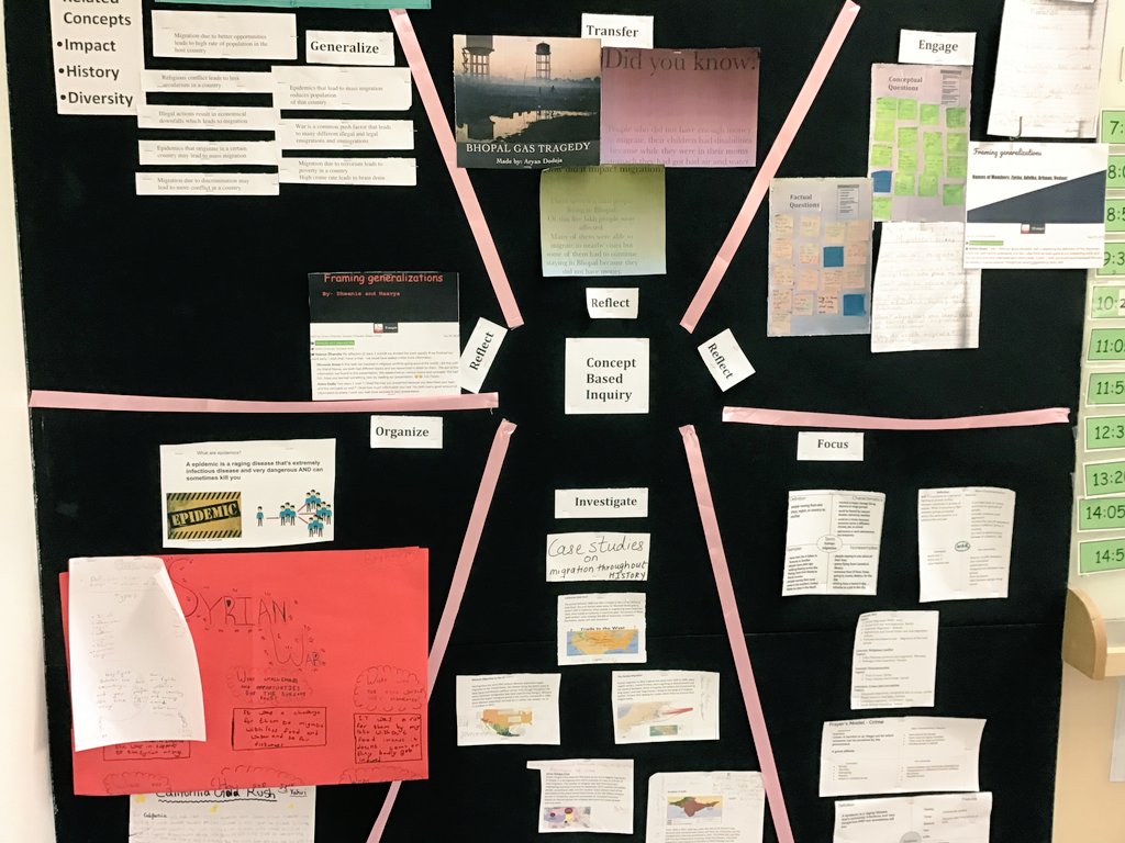 Archana31K's tweet image. Ss moving from factual to conceptual level of thinking.Concept based inquiry in action with students framing their own generalizations and reflecting on their unit on WWAIPT -Human Migration #conceptbasedlearning #ConceptualUnderstanding @carlamarschall @ProLearnInt