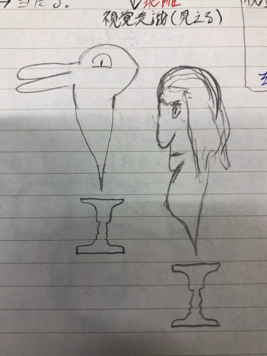 今日の心理学 