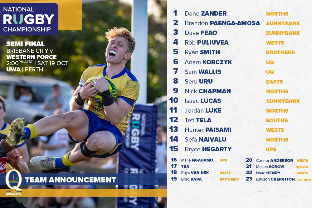 NEWS | #BrisbaneCity head coach Jim McKay has made one change to his starting side for Saturday’s #NRC19 semi-final clash against the Force in Perth.

READ MORE: bit.ly/2BgSsSq

#FORvBRI #GloryGlory