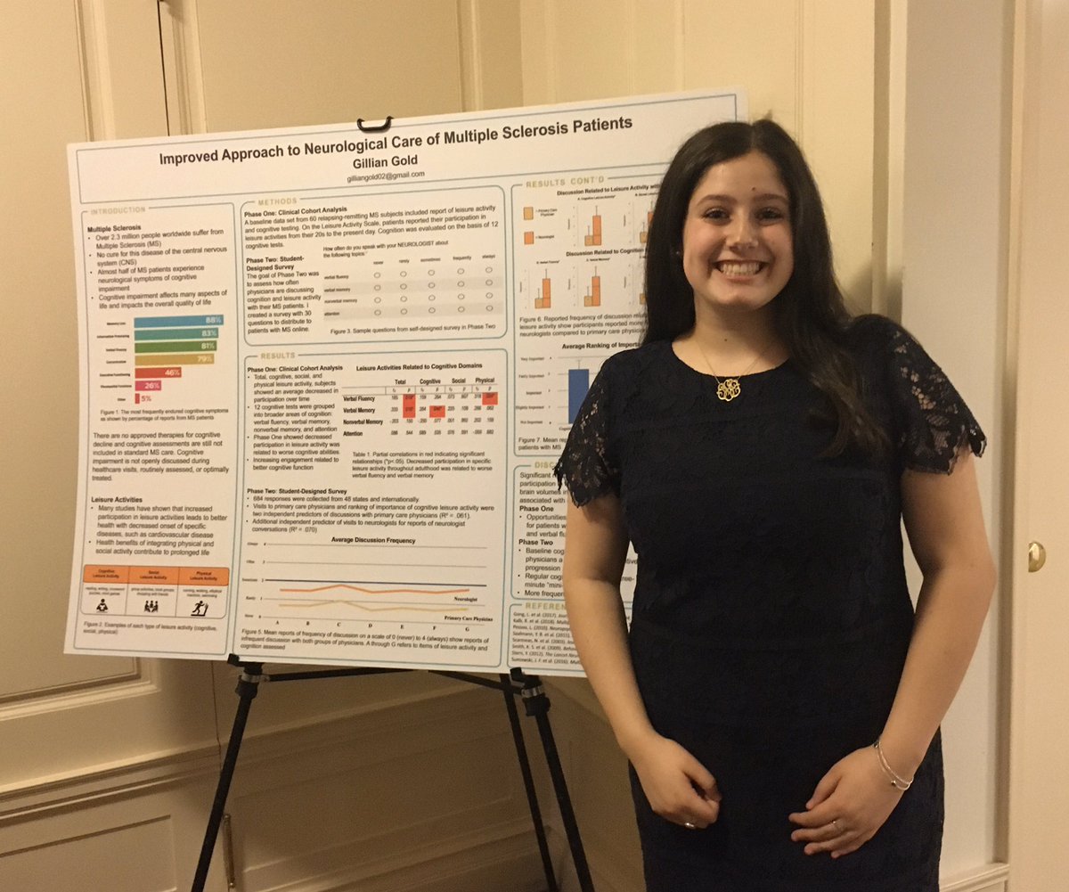 SciResearchAHS's tweet photo. Congratulations Gillian Gold! Child Mind Institute Rising Scholar Award recipient for her dedication to research in the field of neuroscience. https://t.co/kUbVIp8Srm