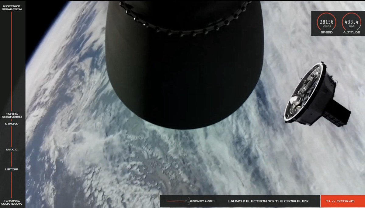 Rocket Lab (RocketLab) Twitter