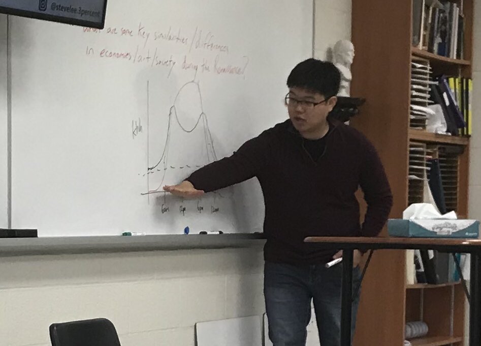 ArtLightstone's tweet photo. It was such a pleasure to have @steveleesj sharing the #3PercentProject with the teachers and students of @HTSRichmondHill today. We heard a lot of candid perspectives from young people who feel the burden of climate change, who want to help, but need the tools to #ActOnClimate. https://t.co/ene64zfDHw