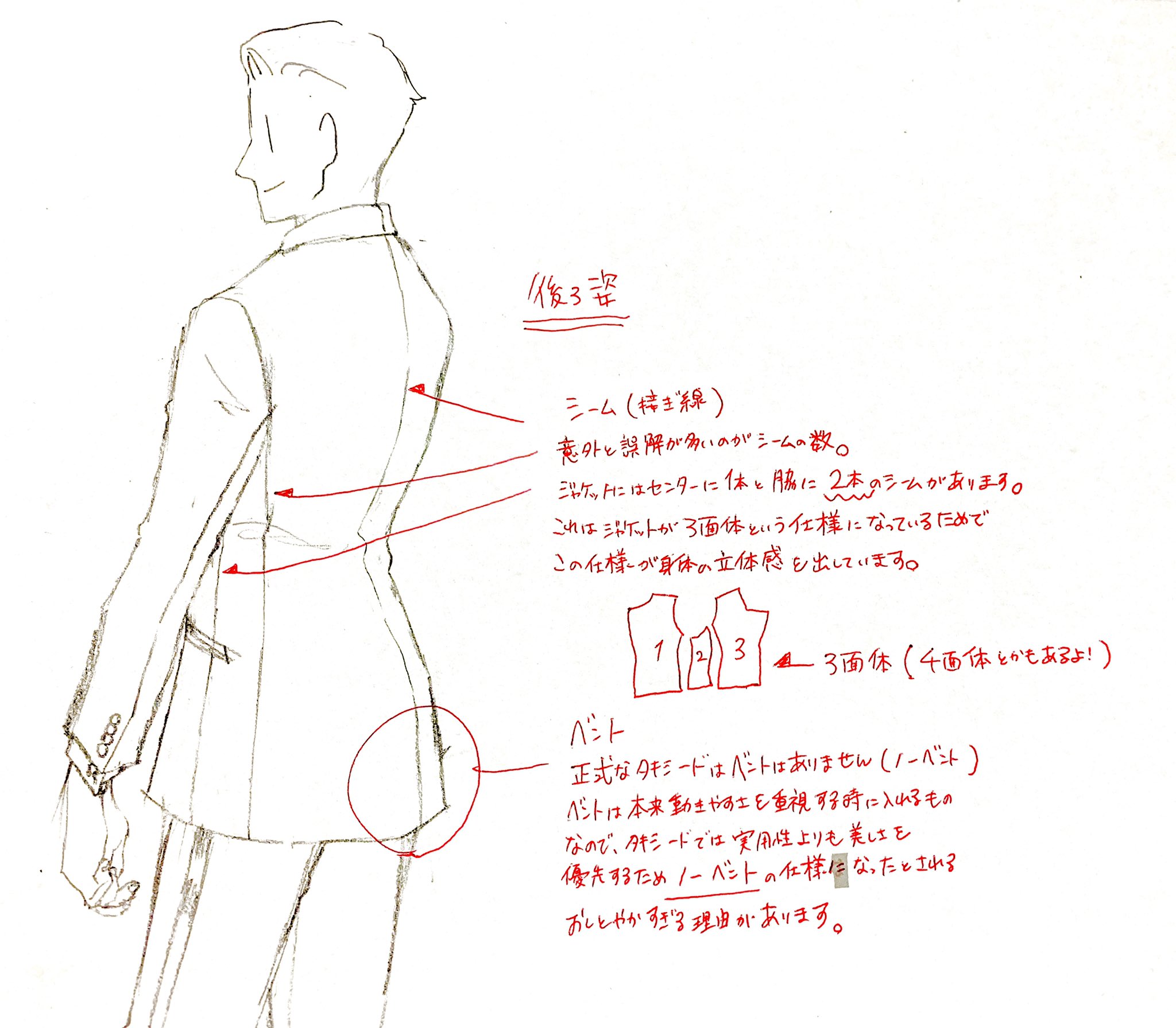 タキシードのwith A Wish 公式 今日の中の人的タキシードの描き方講座です 企業手書きツイート会 手書きツイート タキシードのwith A Wish 公式 今日の中の人的タキシードの描き方講座です 企業手書きツイート会 手書きツイート