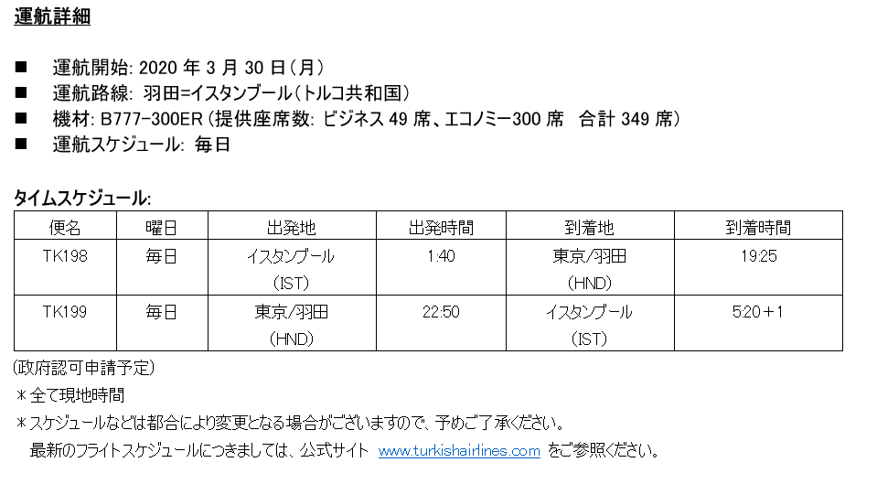 ターキッシュ エアラインズ、羽田=イスタンブール直行便 2020年3月30日(月)から新規就航!!!!#羽田空港 ＃ターキッシュエアラインズ　#トルコ ＃イスタンブール　#TK