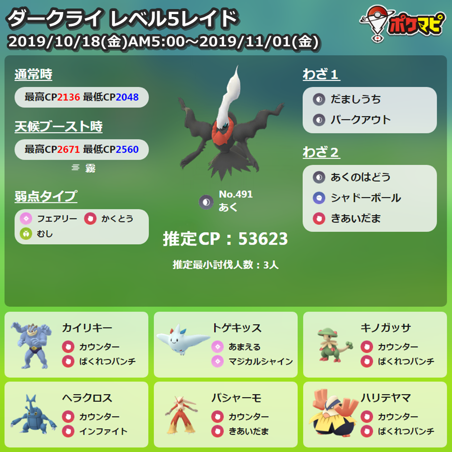 ポケモンgo攻略情報 ポケマピ ダークライ の対策ポケモンについてまとめました ダークライの弱点 フェアリー かくとう むし おすすめは カイリキー フェアリー技持ちなら トゲキッス 対策ポケモンを揃えて あくタイプ最強 の