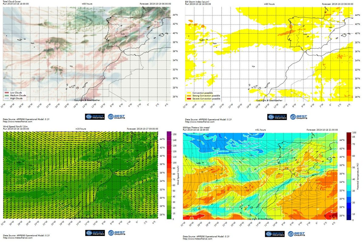 bestweather_'s tweet photo. Estamos a afinar e a desenvolver os produtos de previsão mais elegantes que há por ai, em breve a público no BestWeather!

We are developing some of the finest weather plots, soon to be launched on our website!

#bestweather #bestcharts https://t.co/qoWORWEzhR
