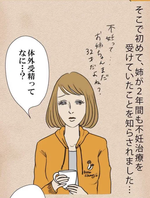 不妊治療に興味を持った方へ1分で解る不妊治療ダイジェスト!#不妊治療費が保険適用外っておかしくね #ねほりんぱほりん#ねほぱほ#不妊治療費が保険適応外っておかしくね 