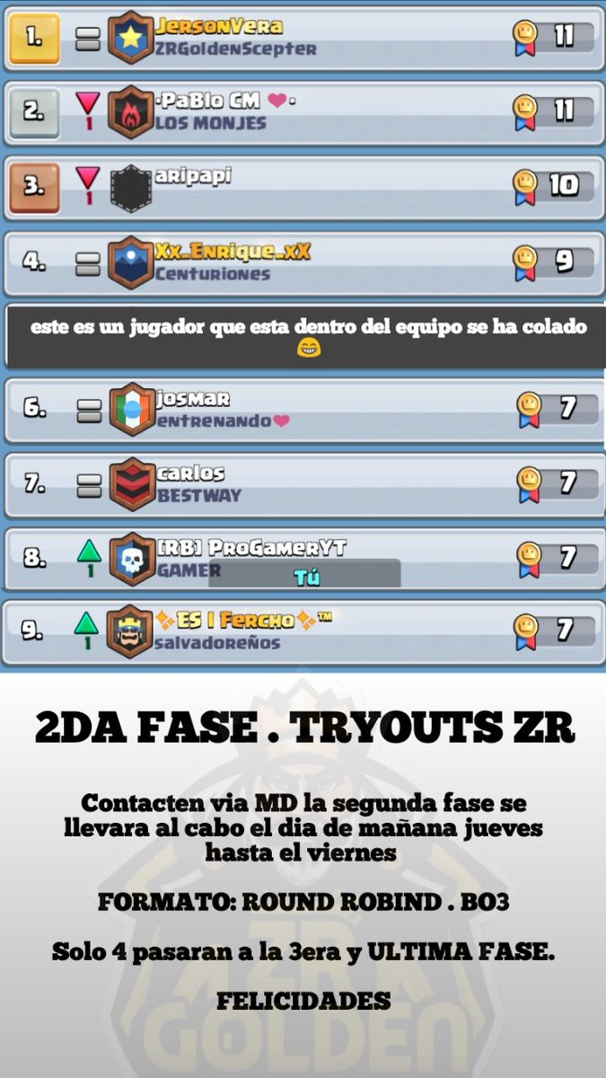 1era FASE . TERMINADA . 

El torneo ha sido un exito mas de 40 personas participaron muchas gracias por su interes y felicidades a los 8 clasificados en imagen.

🔁🔁🔁🔁🔁🔁