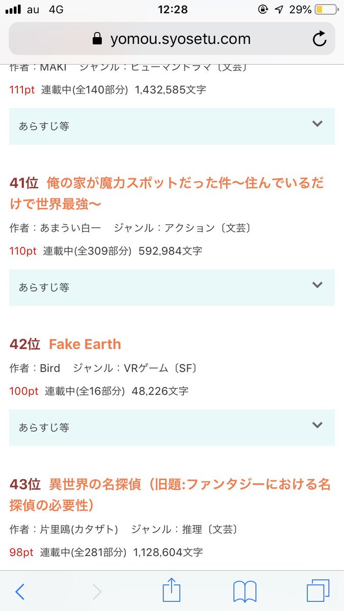 Fake__Earth's tweet photo. 【宣伝】『Fake Earth』本日の異世界転生SF文芸部門ランキングでは日間88位、週間42位、月間31位でした。
いつも応援ありがとうございます！

作品URL
https://t.co/mxbmtkRXvm

読んで面白かった方は、ブックマ���ク評価いただければ、大変嬉しいです。
よろしくお願いします！
#小説家になろう https://t.co/8RAH6ppdk4