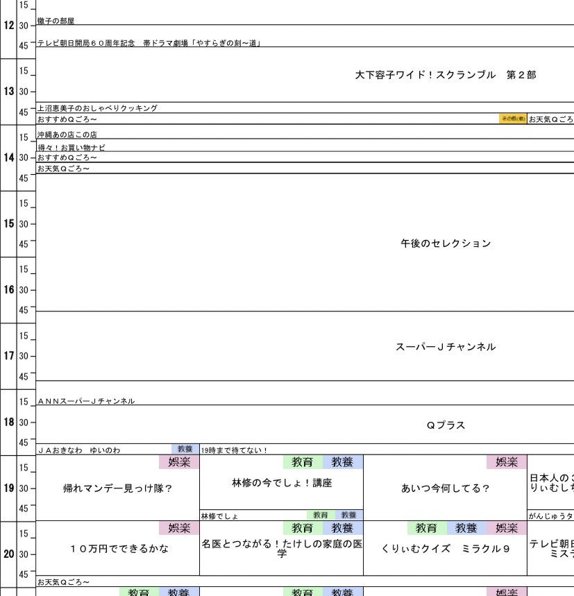 Rryyoo44 基本番組表からqアプリが消えてる 終わるんだ T Co Qhexiiqer3 Twitter