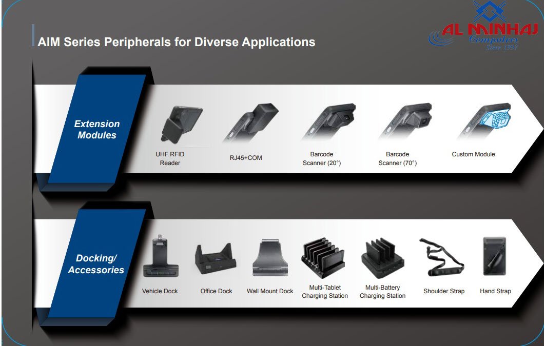 Mobile Computing Device Provide Real time access to Data,Enabling Field Workers to Make Informed Decision on the Spot.Highly rugged:temp -10°C to 50°C. Shocks&amp;Vibration and Dust&amp;Water proof. #advantechdlog #alminhaj #supplychaintechnology #warehousemanagementsystems