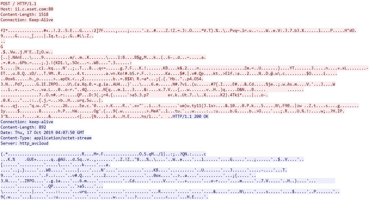 jungletsubasa's tweet image. #esetInternetSecurity is posting something to &quot;i1.c.eset[.]com:80&quot;