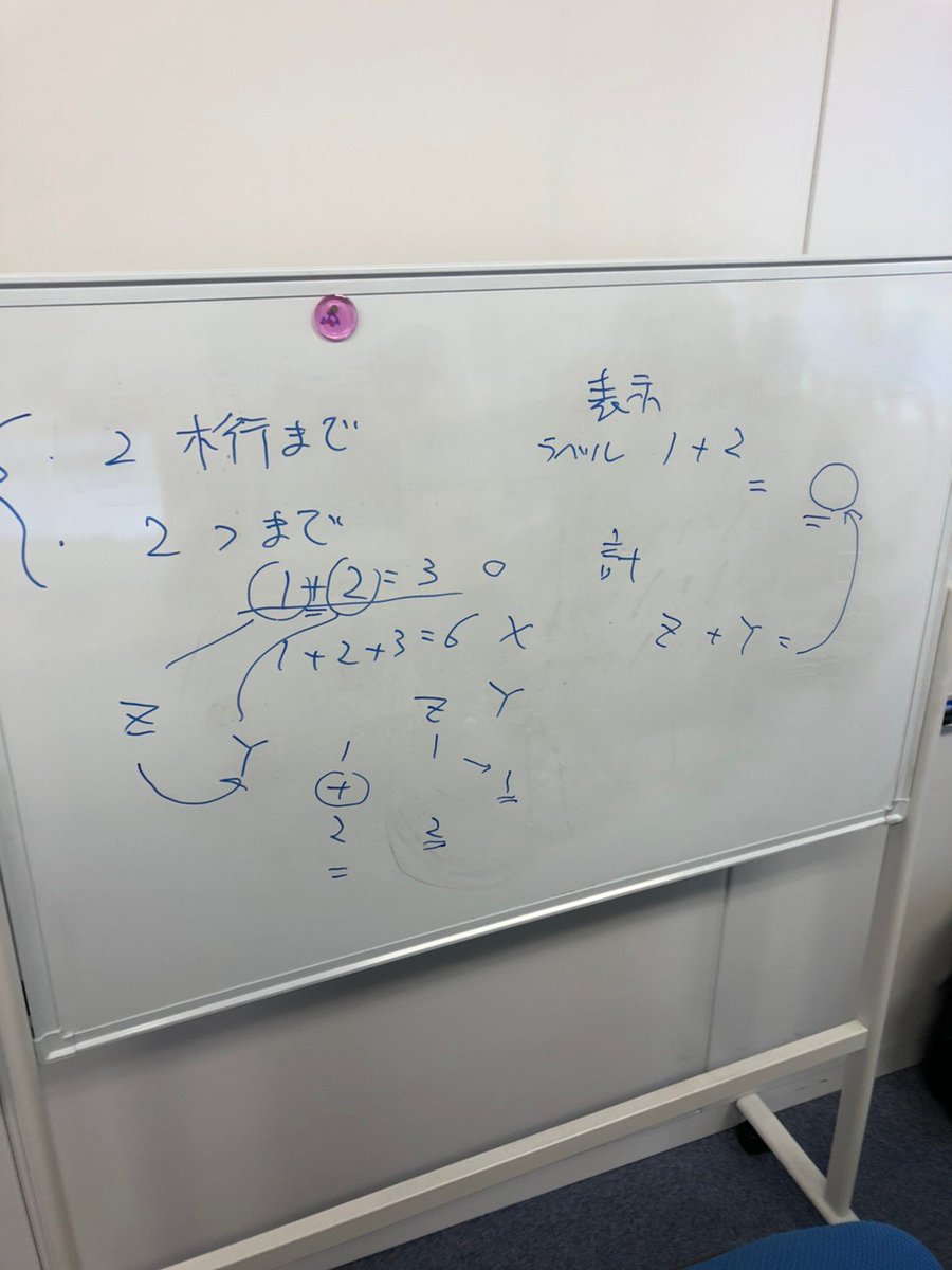 LITS_202106's tweet image. 本日の研修は昨日に引き続き「やさしい電卓」作成です☆Visual Studioを使用して2桁の計算ができる計算機をC#にて作成中。元プログラマーの林常務取締役の指導のもとみんな頭使ってます!!!#Microsoftvisualstudio #programming #新入社員研修 #頭痛い