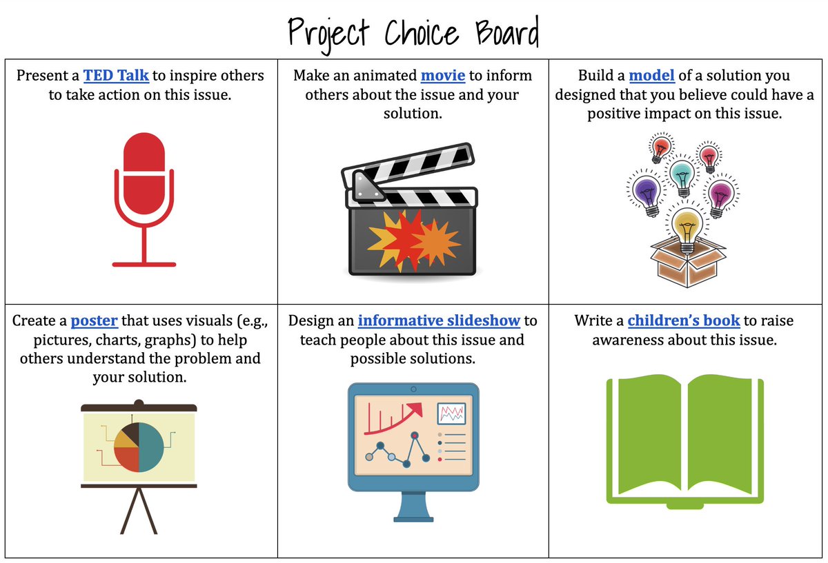 Catlin_Tucker's tweet photo. Student Agency: What Do Students Want to Create to Demonstrate Their Learning? https://t.co/W70VIREvbW #edchat #satchat #UKedchat https://t.co/iDvj4qglUc