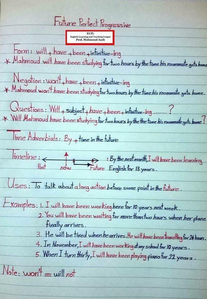 Best English Notes.

Kredit: internsheeps