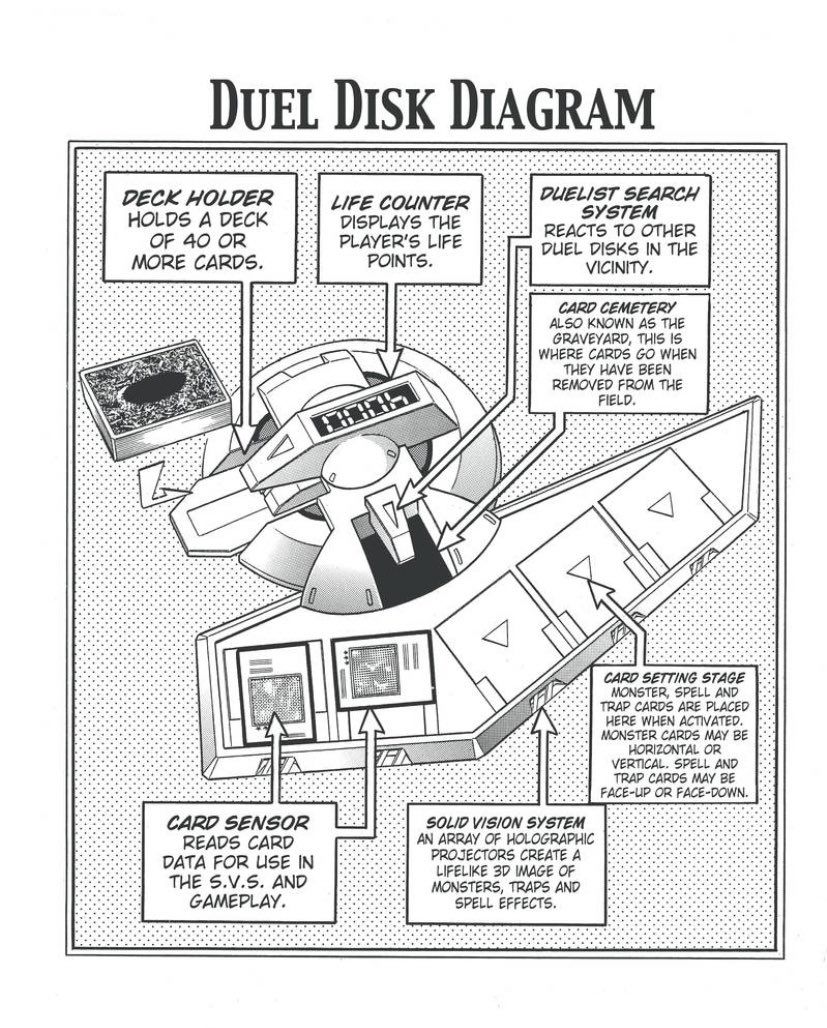 I wanted a Duel Disk so bad when I was 12.