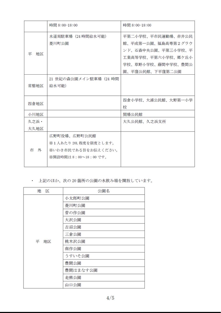 いわき市 2 2 いわき市 2 2