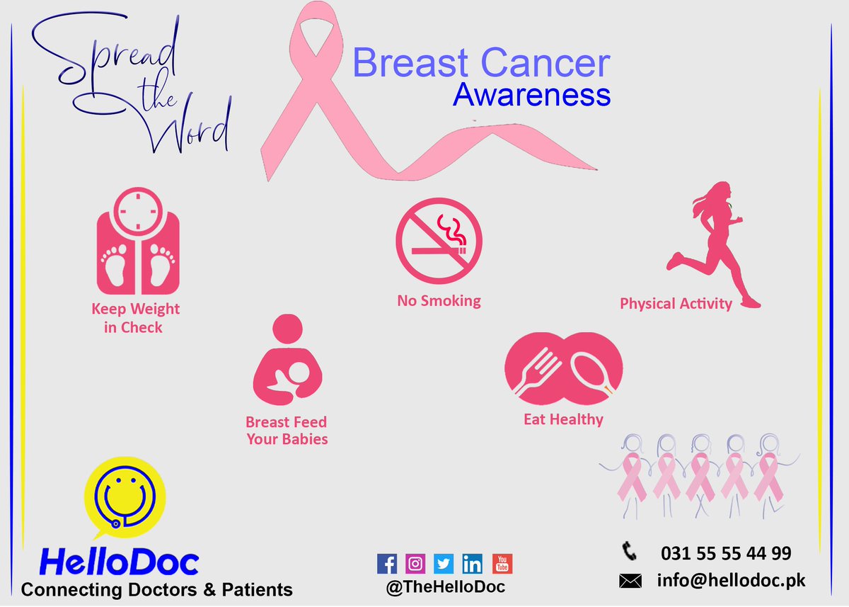 TheHelloDoc's tweet image. Tips to reduce the risk of Breast cancer. Spread the word,  together we can save many lives. 

#breastCancerAwareness #tipsToReduceBreastCancer #FightCancer #cancerFreePakistan #healthIsWealth #heathisimportant #lifeisPrecious #spreadword #SaveLives  #helloDoc