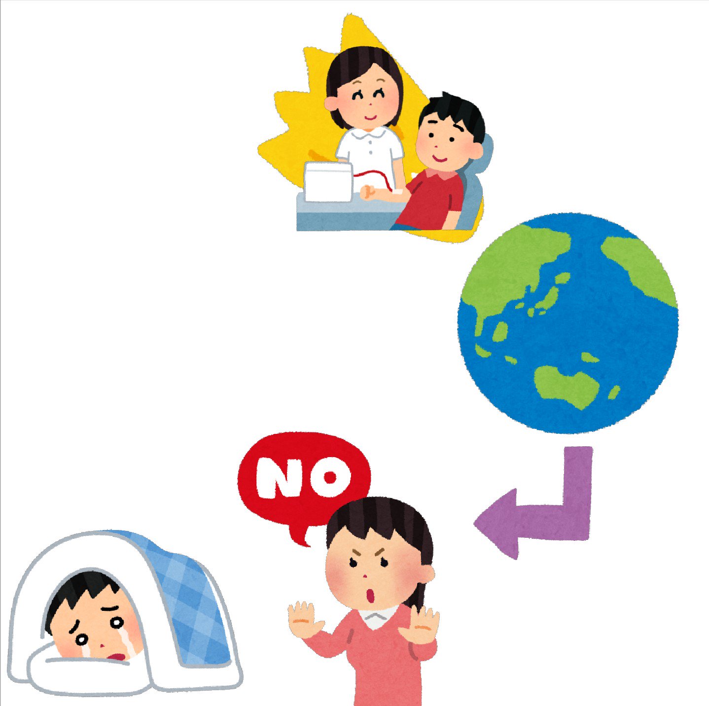 まいチクをいらすとやで再現 再現難易度 使ったイラスト 5枚 彗星 隕石のイラスト 献血のイラスト 矢印のイラスト 直角 断っている女性のイラスト 泣きながら寝る人のイラスト 男性 まいにちチクショー まいチクをいらすとやで再現 再現難易度 使ったイラスト 5枚 彗星 隕石のイラスト 献血のイラスト 矢印のイラスト 直角 断っている女性のイラスト 泣きながら寝る人のイラスト 男性 まいにちチクショー