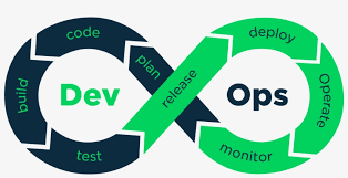 LearnAndShine's tweet photo. Learn and Shine provides training and certification on DevOps which includes all #DevOps tools - #Jenkins, #Puppet, #Docker, #Chef, #GitHub, #Docker, #Kubernetes, #Puppet, #Chef, #Ansible, #Nagios ...

contact Us-8792869002 https://t.co/7nQTCvOE33