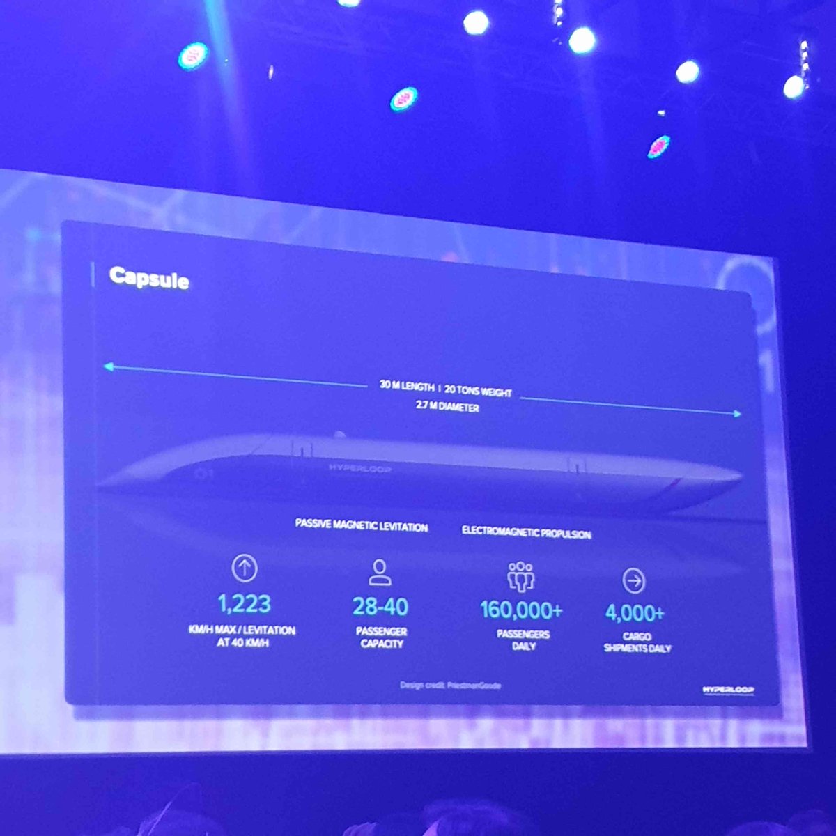 The Hyperloop  #FutureProofAfrica