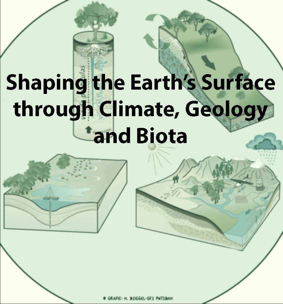 #earth_shape @EGU2020: Submit your abstract to our session: #SSS8 Shaping the Earth’s Surface through Climate, Geology and Biota, co-organized by #CL4 and #GM4 meetingorganizer.copernicus.org/EGU2020/sessio…