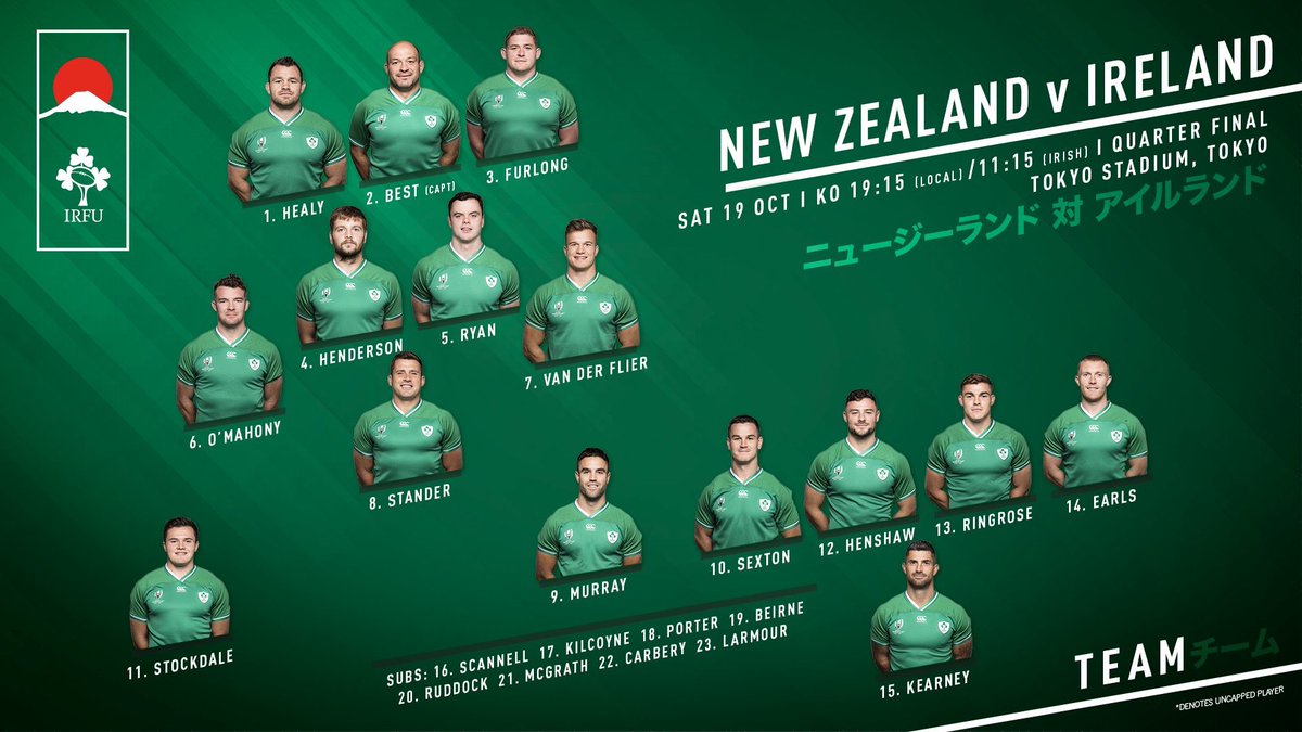 jamieheaslip's tweet photo. Thoughts https://t.co/wrrwfFysJY