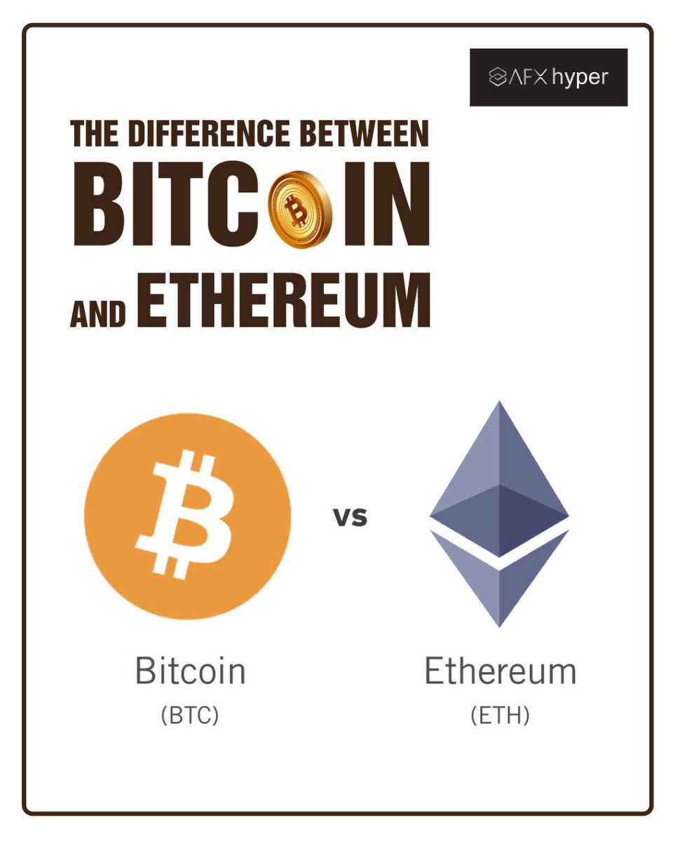 Bitcoin and Ethereum are two of the biggest projects in the crypto space. The difference between Ethereum and Bitcoin is the fact that Bitcoin is nothing more than a currency, whereas Ethereum is a ledger technology that companies are using to build new programs.