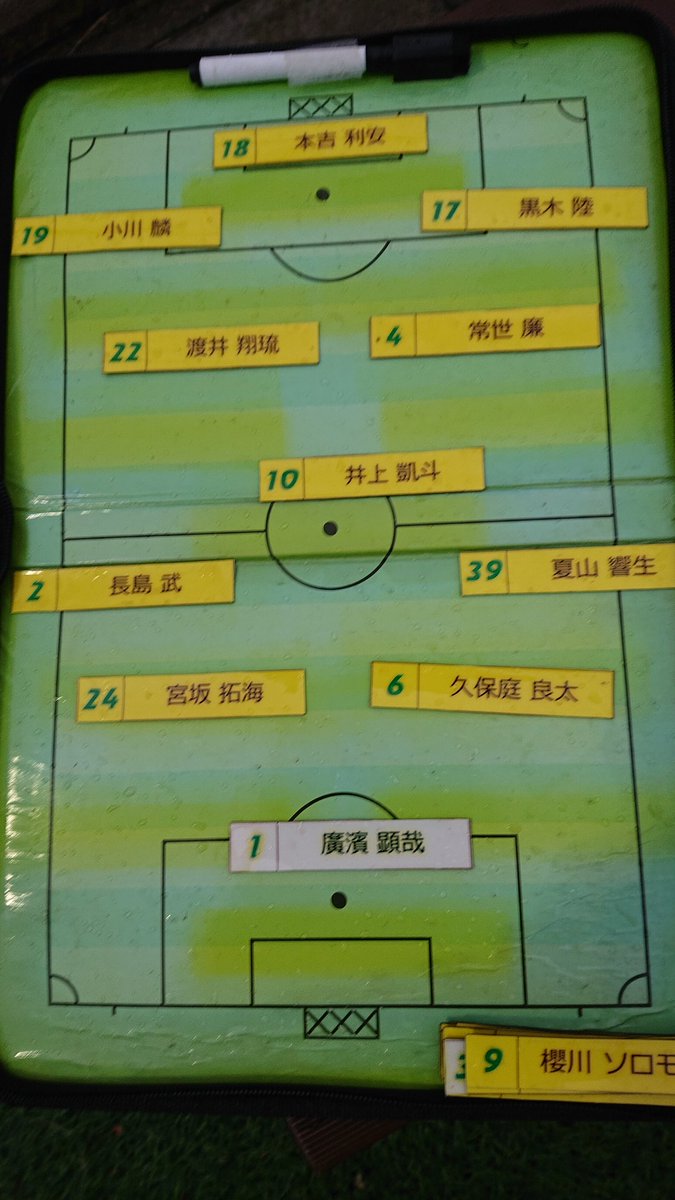 超vamos 高円宮杯u 18サッカーリーグ19千葉 Div 1 ジェフユナイテッド千葉u 18 Vs 敬愛学園高校 スタメン発表 超vamos 高円宮杯u 18サッカーリーグ19千葉 Div 1 ジェフユナイテッド千葉u 18 Vs 敬愛学園高校 スタメン発表