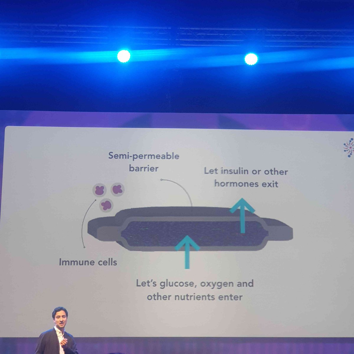 Possible cure for diabetes  #FutureProofAfrica