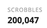 Another milestone reached with <a href="/lastfm/">Last.fm</a>